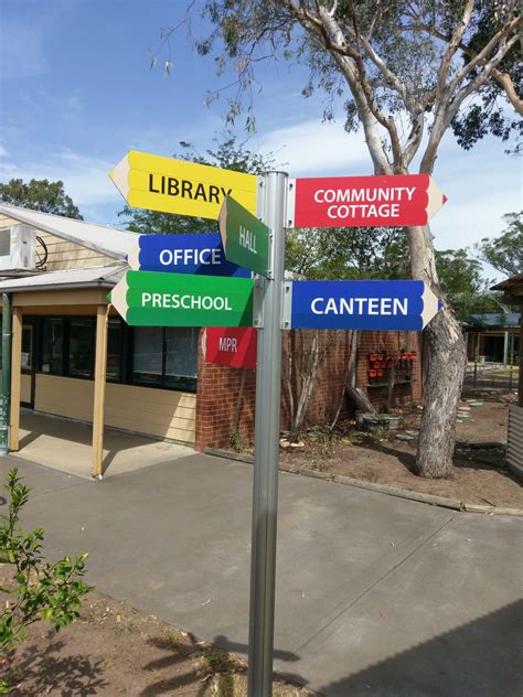 signpac signs.